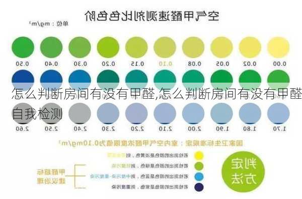 怎么判断房间有没有甲醛,怎么判断房间有没有甲醛自我检测