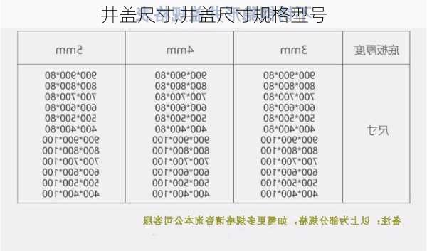 井盖尺寸,井盖尺寸规格型号