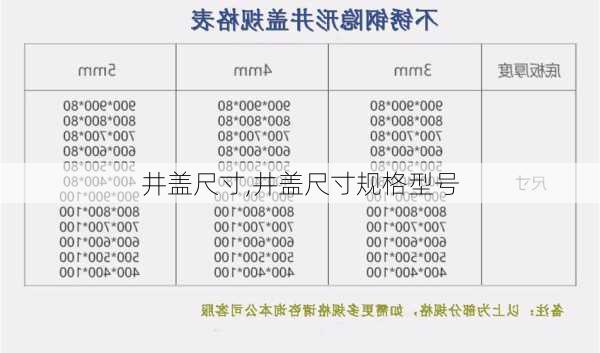 井盖尺寸,井盖尺寸规格型号