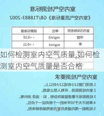 如何检测室内空气质量,如何检测室内空气质量是否合格