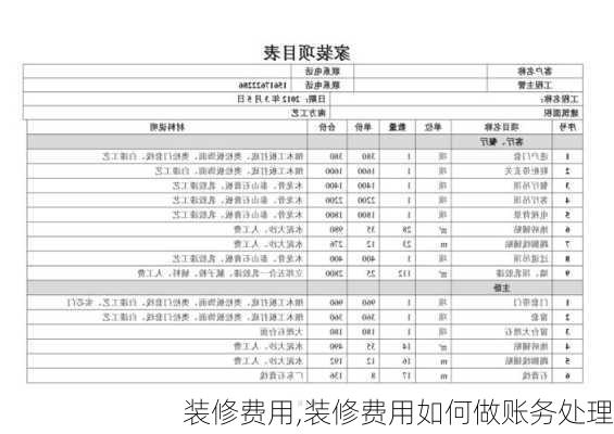 装修费用,装修费用如何做账务处理