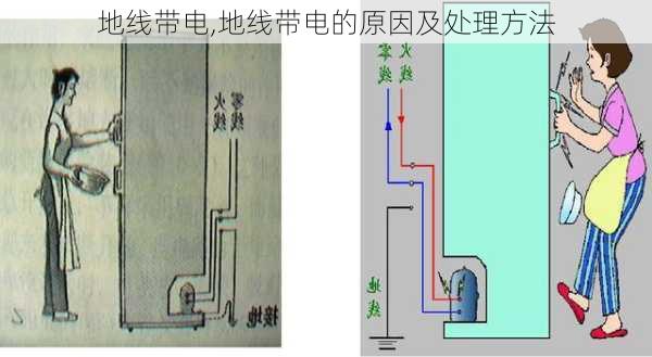 地线带电,地线带电的原因及处理方法