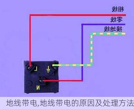 地线带电,地线带电的原因及处理方法