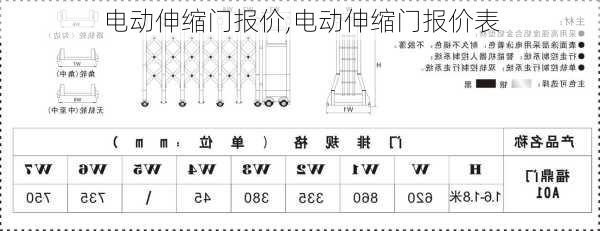 电动伸缩门报价,电动伸缩门报价表