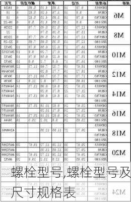 螺栓型号,螺栓型号及尺寸规格表