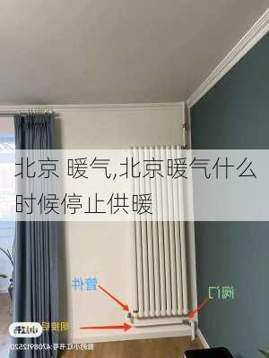 北京 暖气,北京暖气什么时候停止供暖