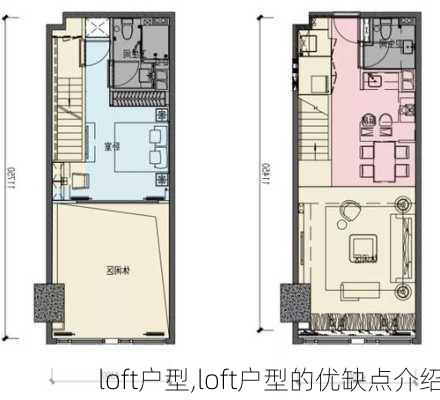 loft户型,loft户型的优缺点介绍