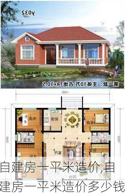 自建房一平米造价,自建房一平米造价多少钱