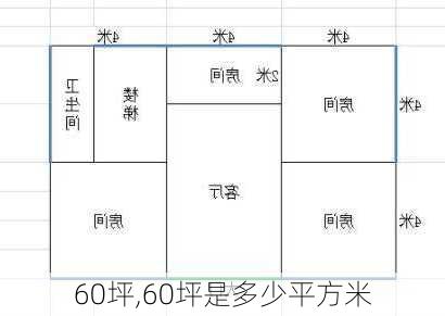 60坪,60坪是多少平方米