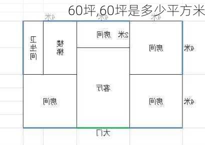 60坪,60坪是多少平方米