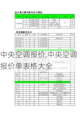 中央空调报价,中央空调报价单表格大全