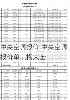 中央空调报价,中央空调报价单表格大全