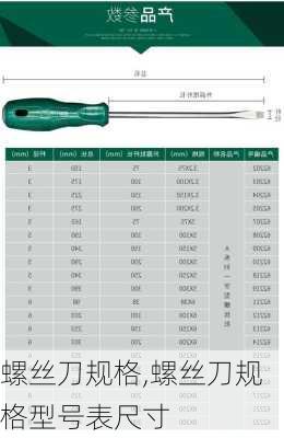 螺丝刀规格,螺丝刀规格型号表尺寸