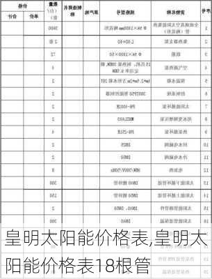 皇明太阳能价格表,皇明太阳能价格表18根管