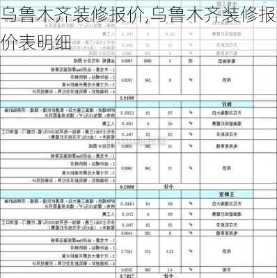 乌鲁木齐装修报价,乌鲁木齐装修报价表明细