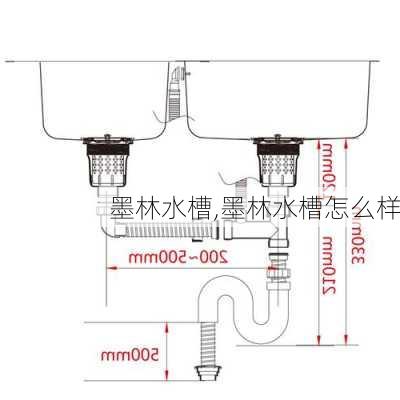 墨林水槽,墨林水槽怎么样