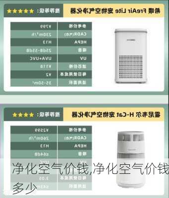 净化空气价钱,净化空气价钱多少