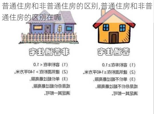 普通住房和非普通住房的区别,普通住房和非普通住房的区别在哪