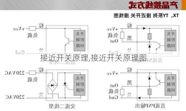 接近开关原理,接近开关原理图