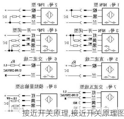 接近开关原理,接近开关原理图