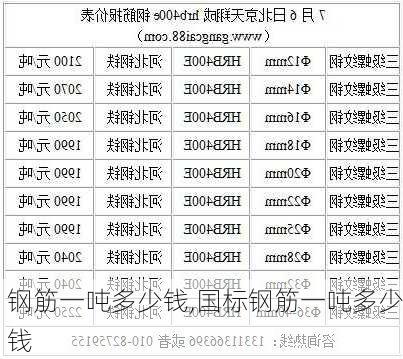 钢筋一吨多少钱,国标钢筋一吨多少钱