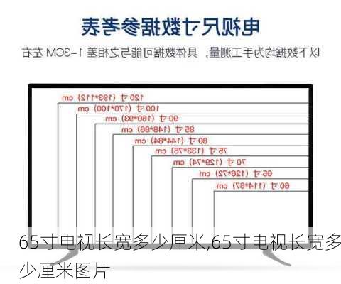 65寸电视长宽多少厘米,65寸电视长宽多少厘米图片