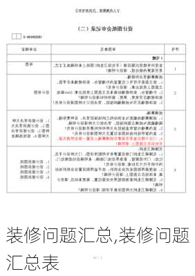 装修问题汇总,装修问题汇总表