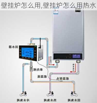 壁挂炉怎么用,壁挂炉怎么用热水