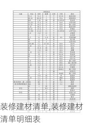 装修建材清单,装修建材清单明细表