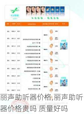 丽声助听器价格,丽声助听器价格贵吗 质量好吗