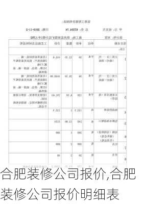 合肥装修公司报价,合肥装修公司报价明细表