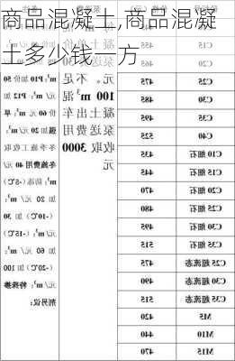 商品混凝土,商品混凝土多少钱一方