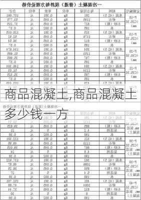 商品混凝土,商品混凝土多少钱一方