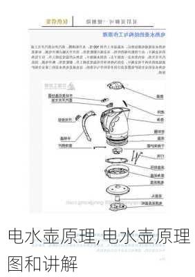 电水壶原理,电水壶原理图和讲解