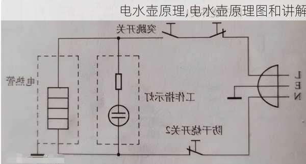 电水壶原理,电水壶原理图和讲解