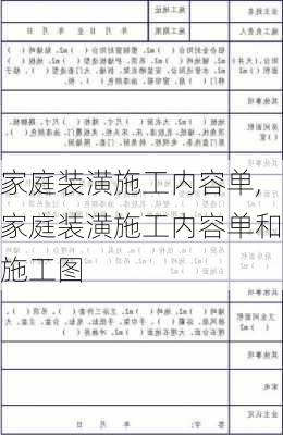 家庭装潢施工内容单,家庭装潢施工内容单和施工图