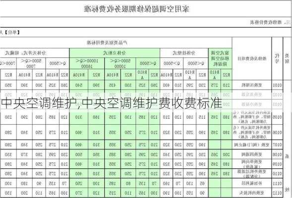 中央空调维护,中央空调维护费收费标准