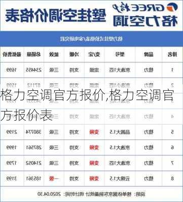 格力空调官方报价,格力空调官方报价表