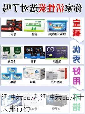 活性炭品牌,活性炭品牌十大排行榜