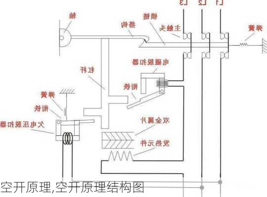 空开原理,空开原理结构图