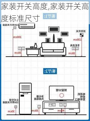 家装开关高度,家装开关高度标准尺寸