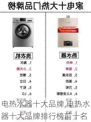 电热水器十大品牌,电热水器十大品牌排行榜前十名