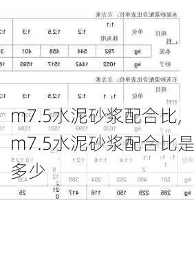 m7.5水泥砂浆配合比,m7.5水泥砂浆配合比是多少