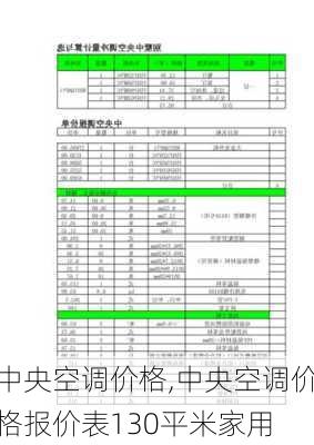 中央空调价格,中央空调价格报价表130平米家用