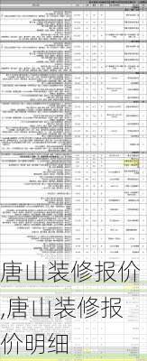 唐山装修报价,唐山装修报价明细