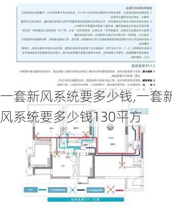 一套新风系统要多少钱,一套新风系统要多少钱130平方