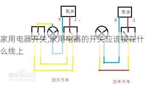 家用电器开关,家用电器的开关应该接在什么线上