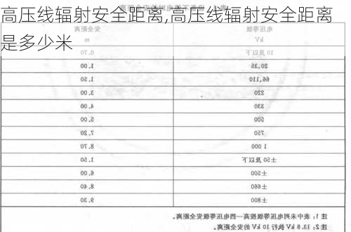 高压线辐射安全距离,高压线辐射安全距离是多少米