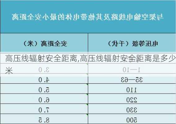 高压线辐射安全距离,高压线辐射安全距离是多少米