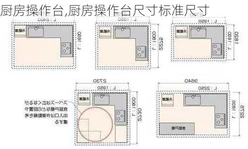 厨房操作台,厨房操作台尺寸标准尺寸